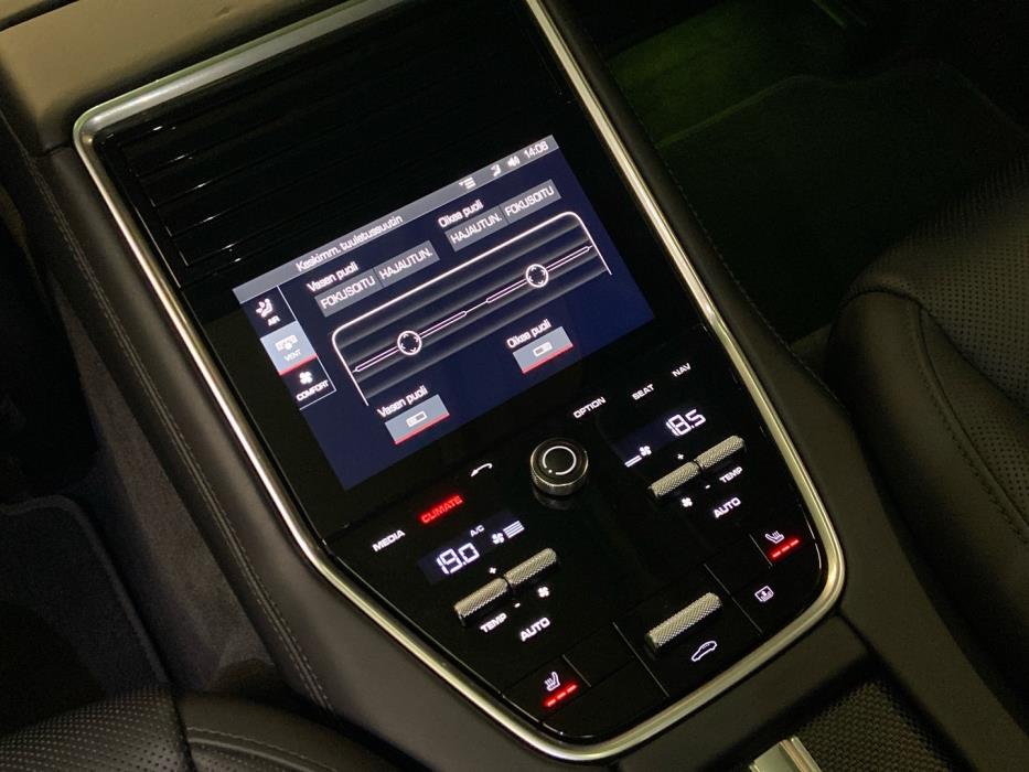 PORSCHE Panamera 2020