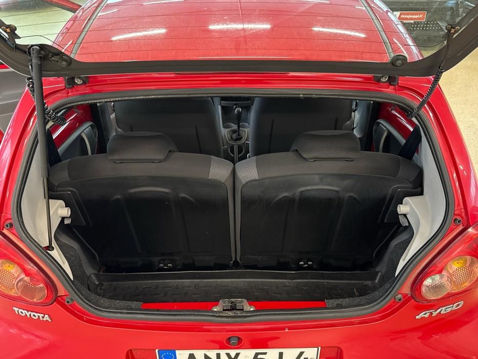 TOYOTA AYGO 2008