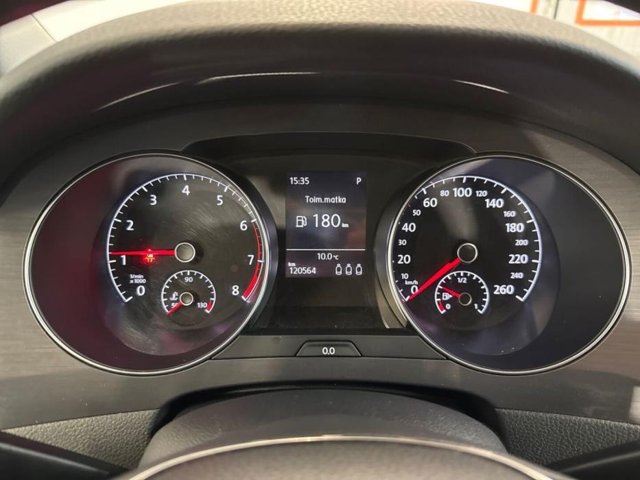 VOLKSWAGEN Golf Sportsvan 2018