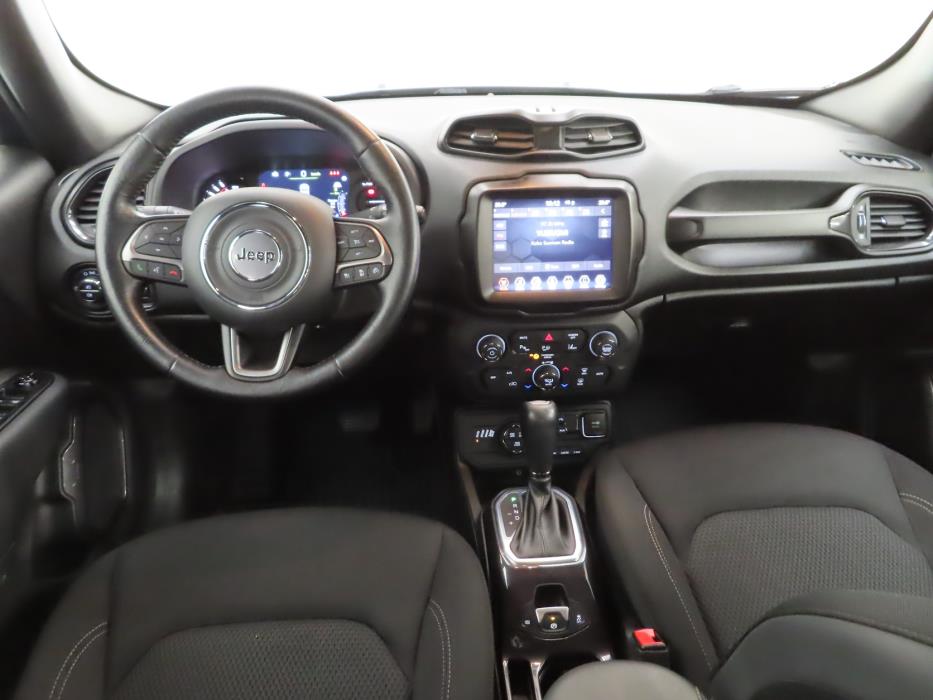Jeep Renegade 2021