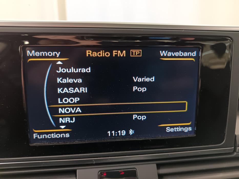 AUDI A6 allroad quattro 2015