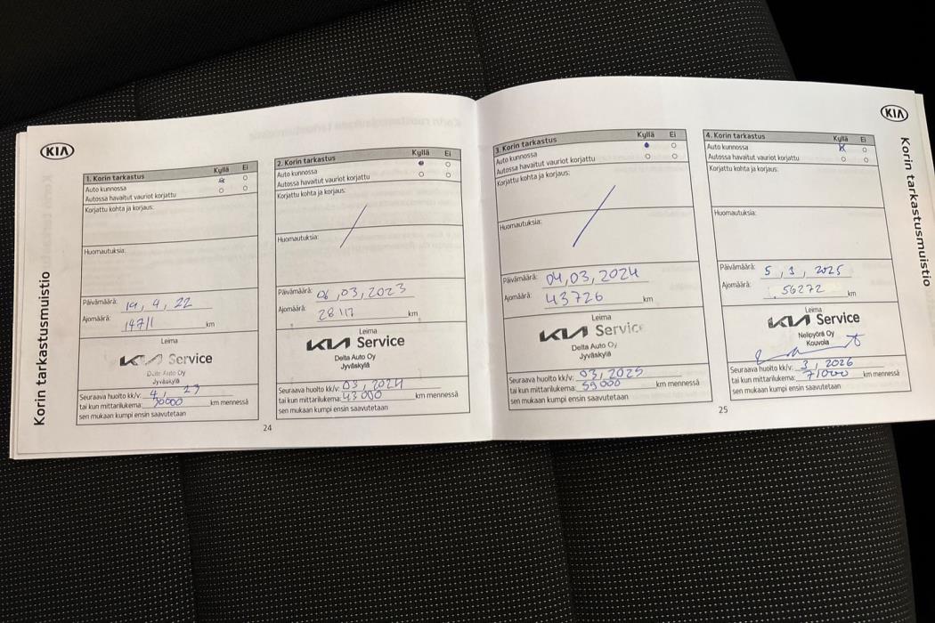 Kia Rio 2021