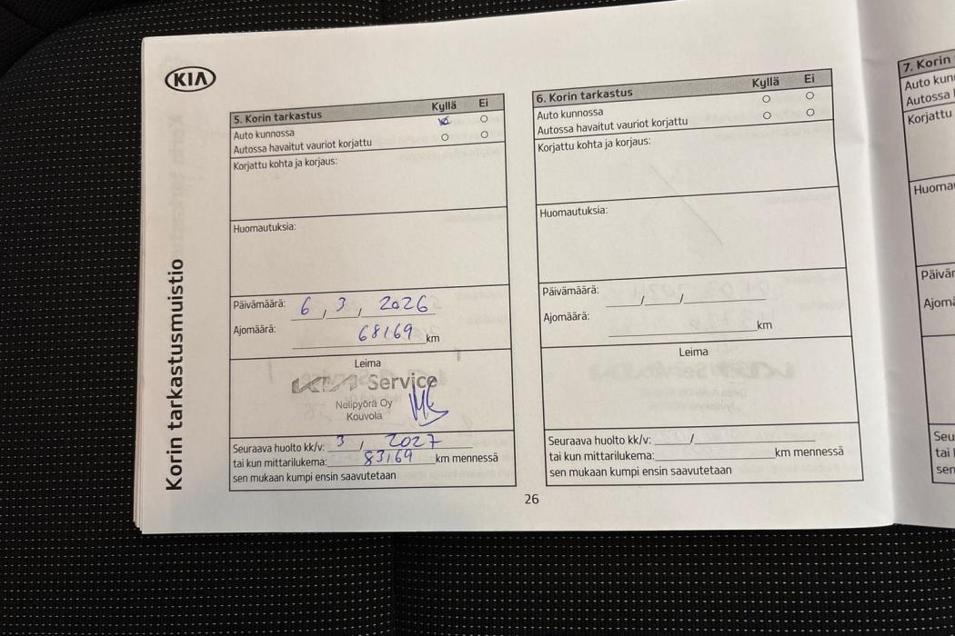 Kia Rio 2021
