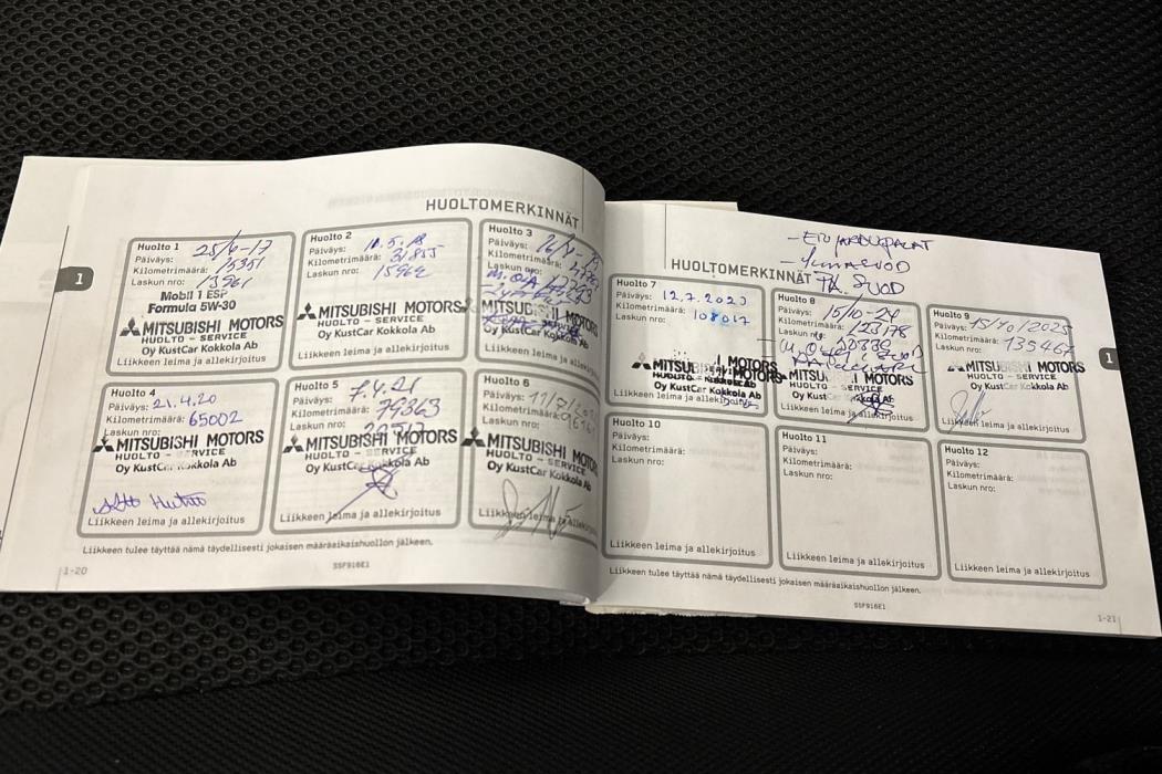 Mitsubishi L200 2016