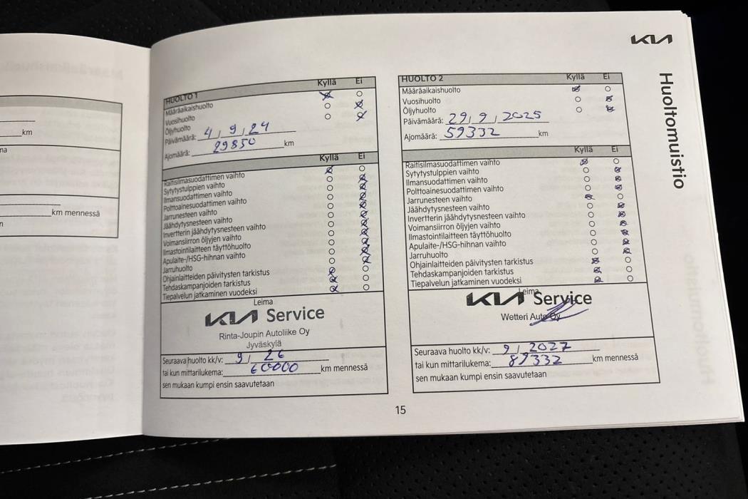 Kia EV6 2024