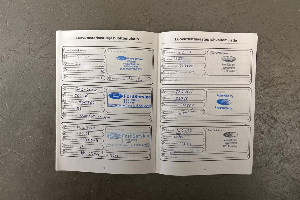 Ford Edge 2019