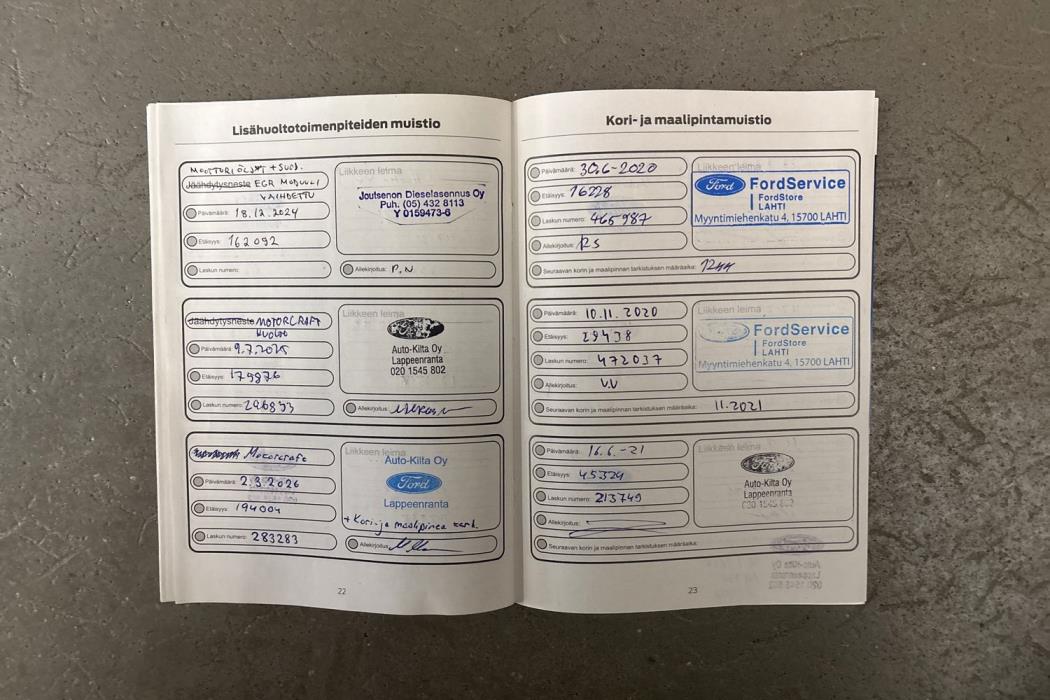 Ford Edge 2019