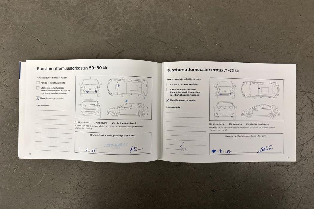 Hyundai i20 Hatchback 2020