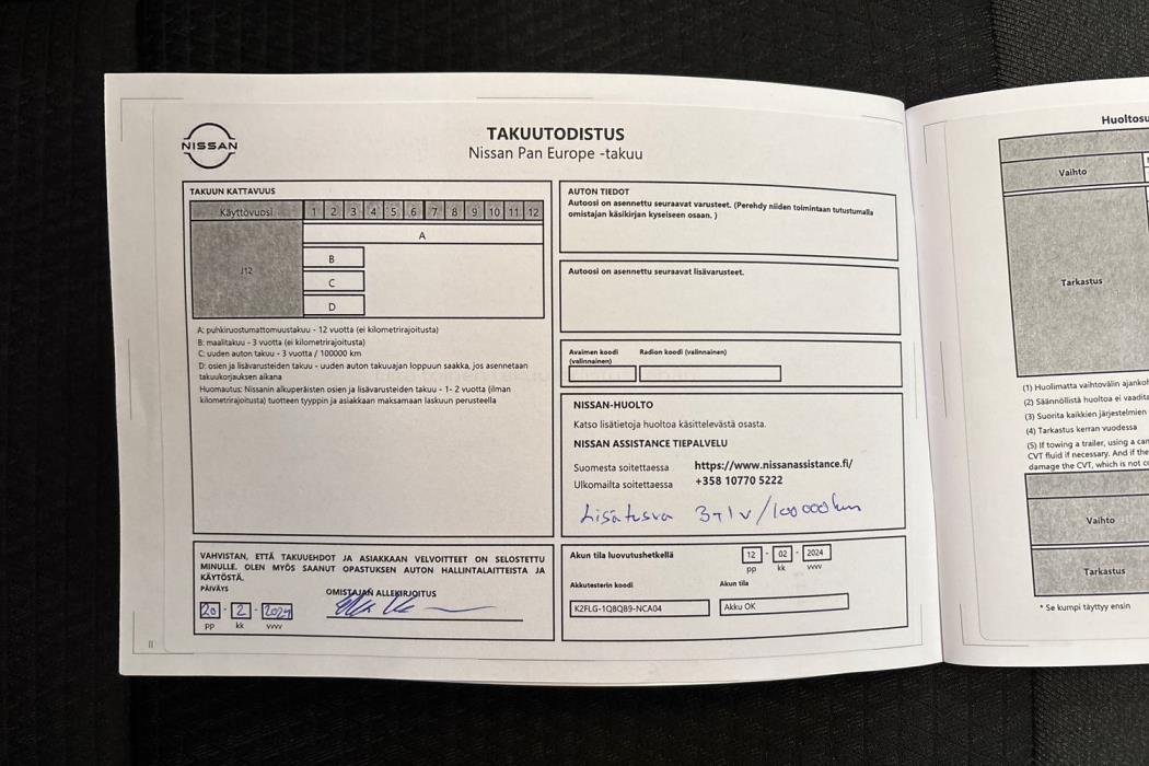 Nissan Qashqai 2024