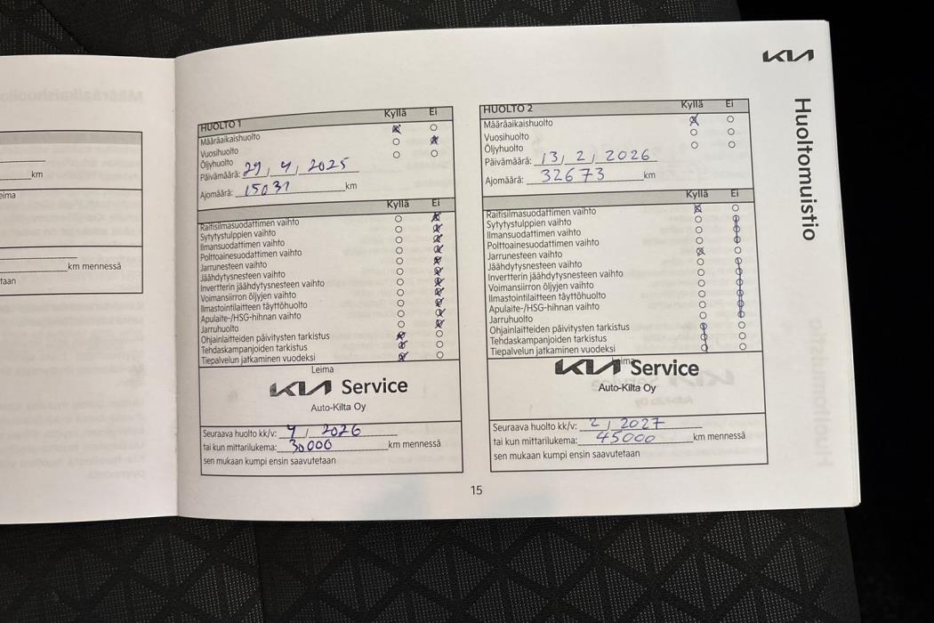 Kia Ceed 2024