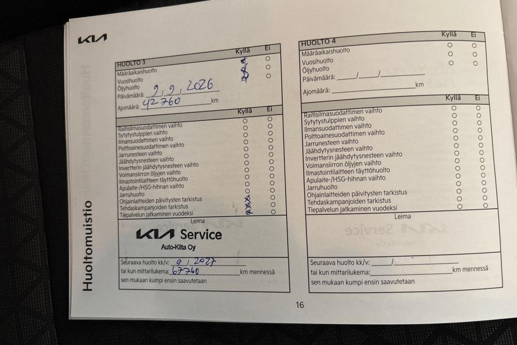 Kia Ceed 2024