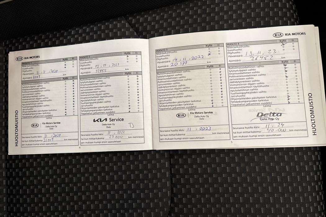 Kia Ceed 2019