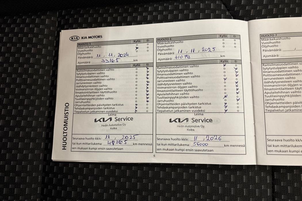 Kia Ceed 2019
