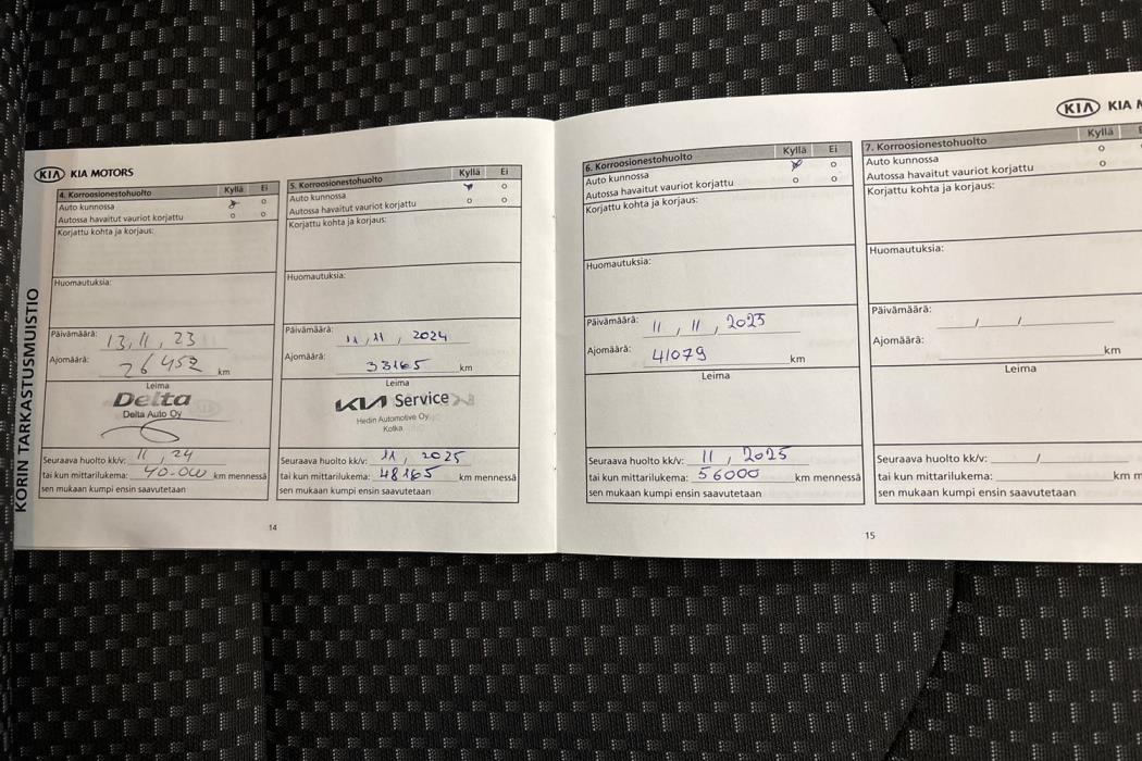 Kia Ceed 2019