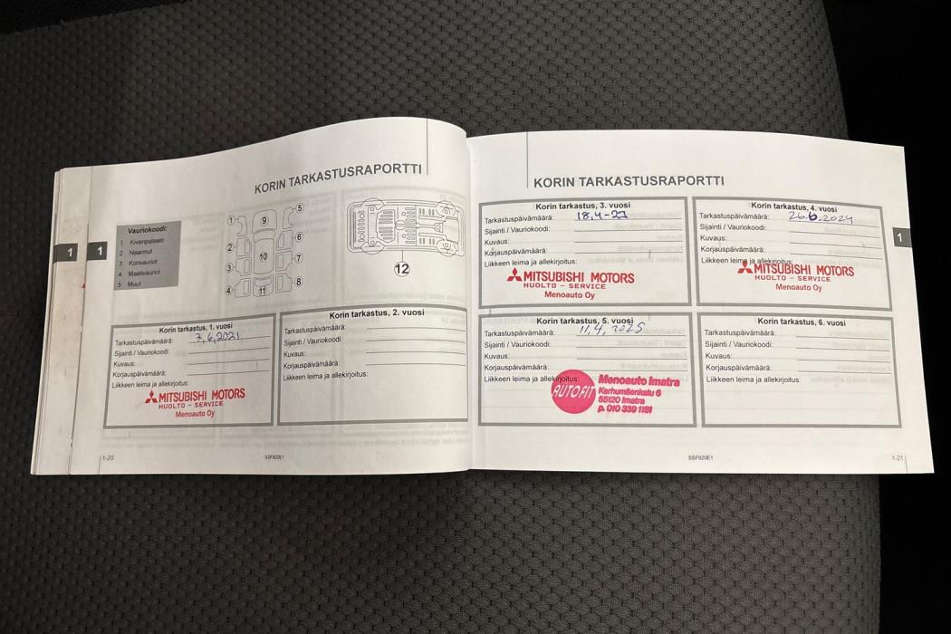 Mitsubishi L200 2020