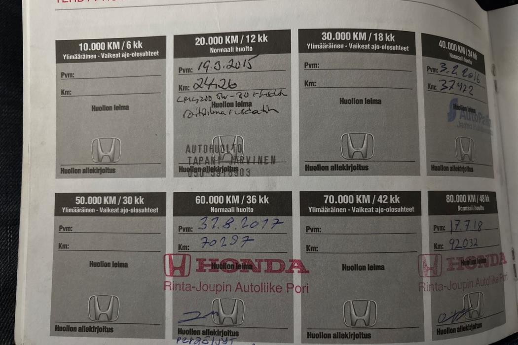 Honda CR-V 2012
