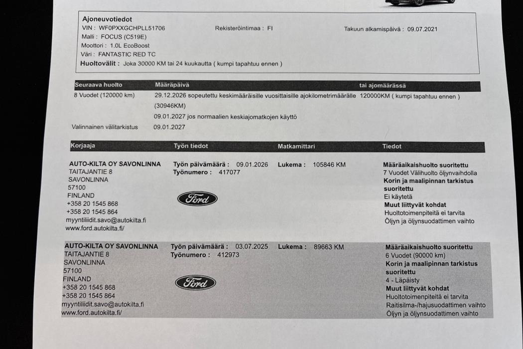Ford Focus 2021
