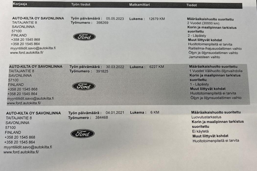 Ford Puma 2021