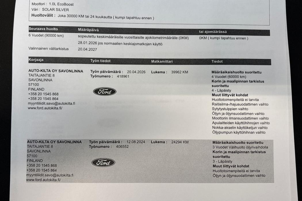 Ford Puma 2021