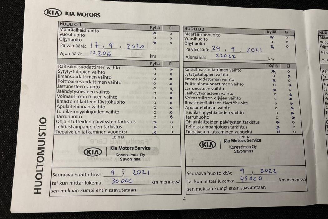 Kia Optima 2019