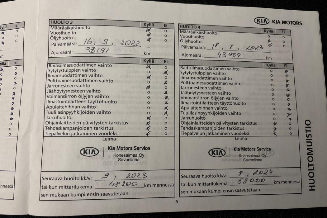 Kia Optima 2019