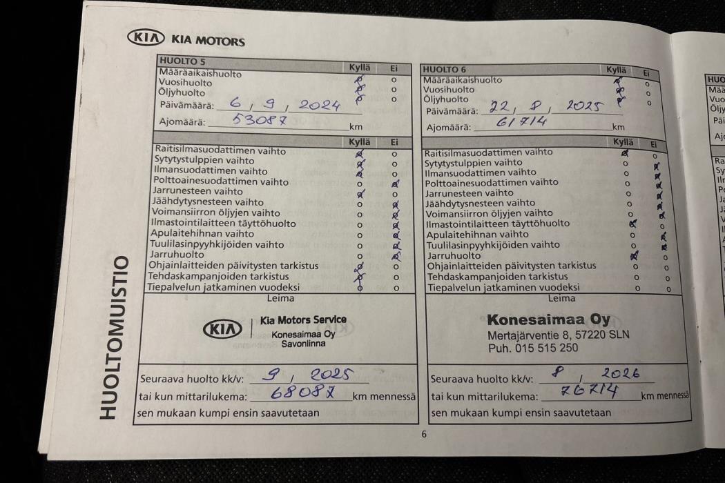 Kia Optima 2019