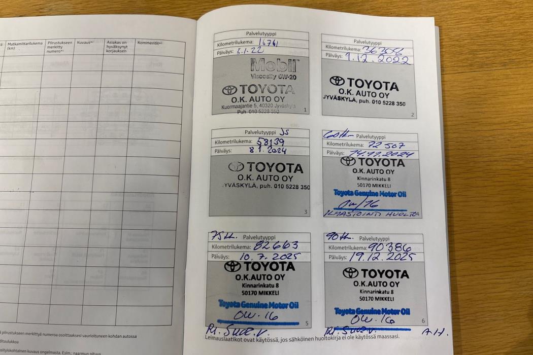 TOYOTA RAV4 Plug-in 2021