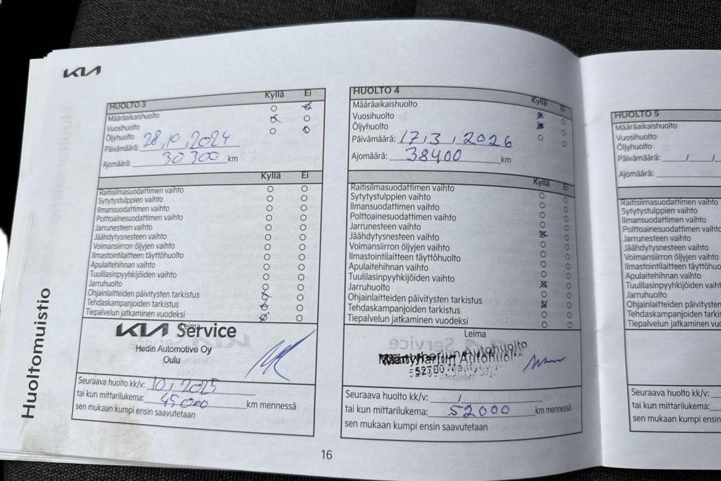Kia Stonic 2021