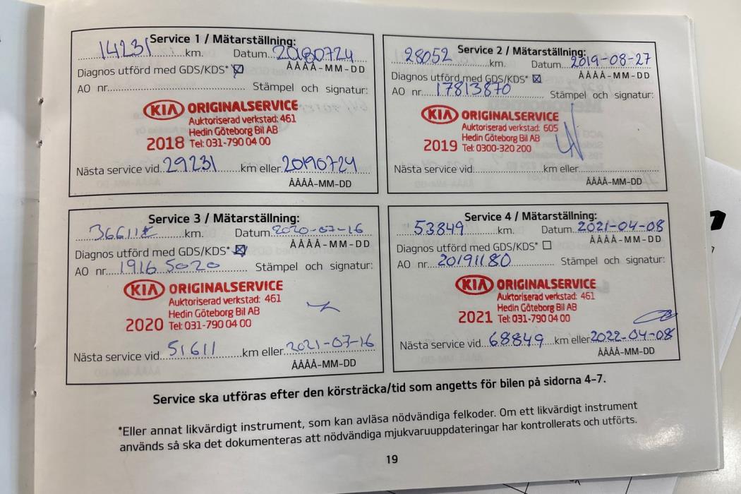 KIA Optima 2017