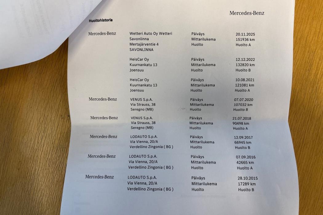 Mercedes-Benz GLK 2014