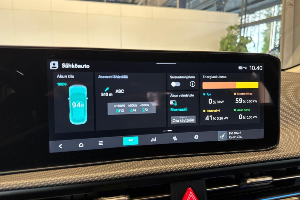 Kia EV6 2025