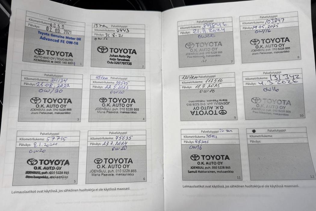 Toyota Camry 2020