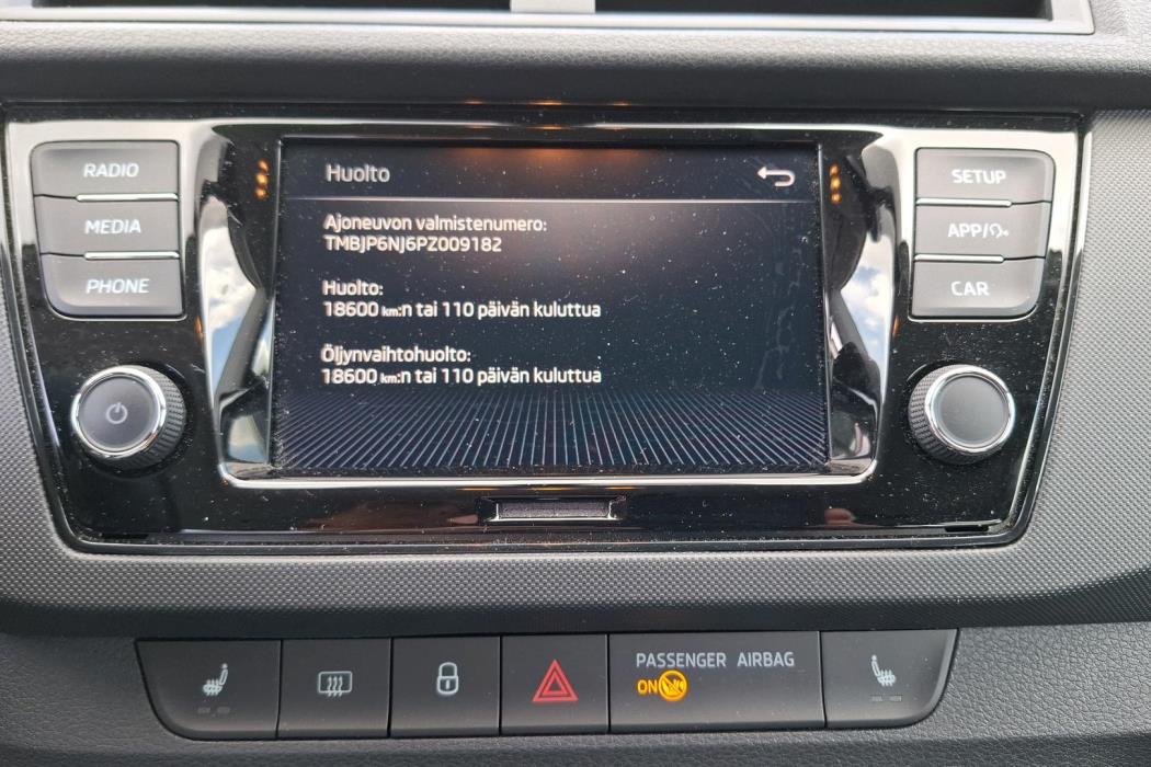 Skoda Fabia 2022