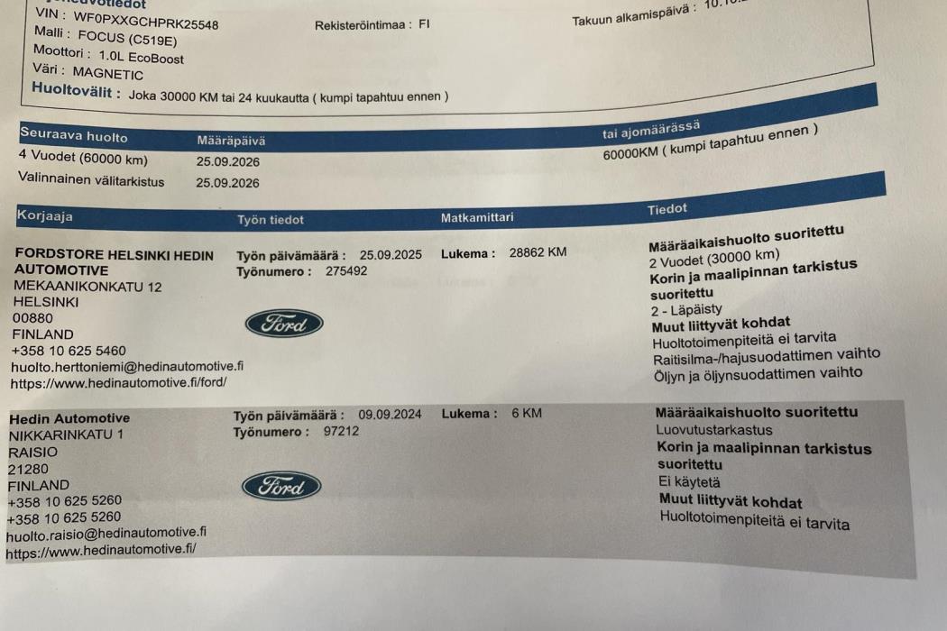 Ford Focus 2024