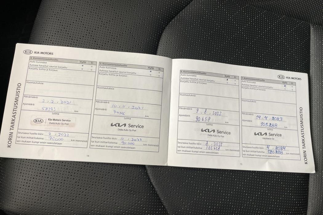 Kia Ceed 2019