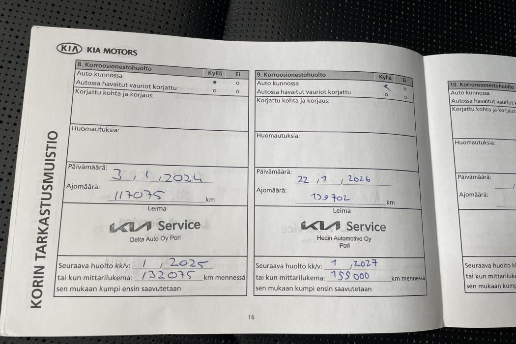 Kia Ceed 2019