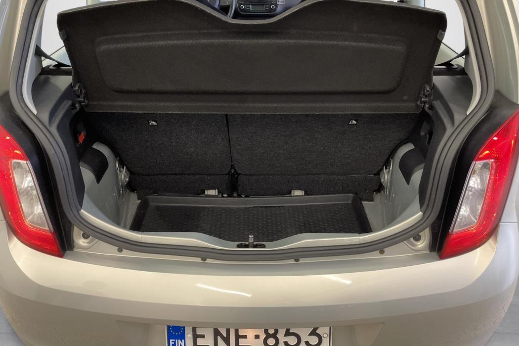 Skoda Citigo 2015