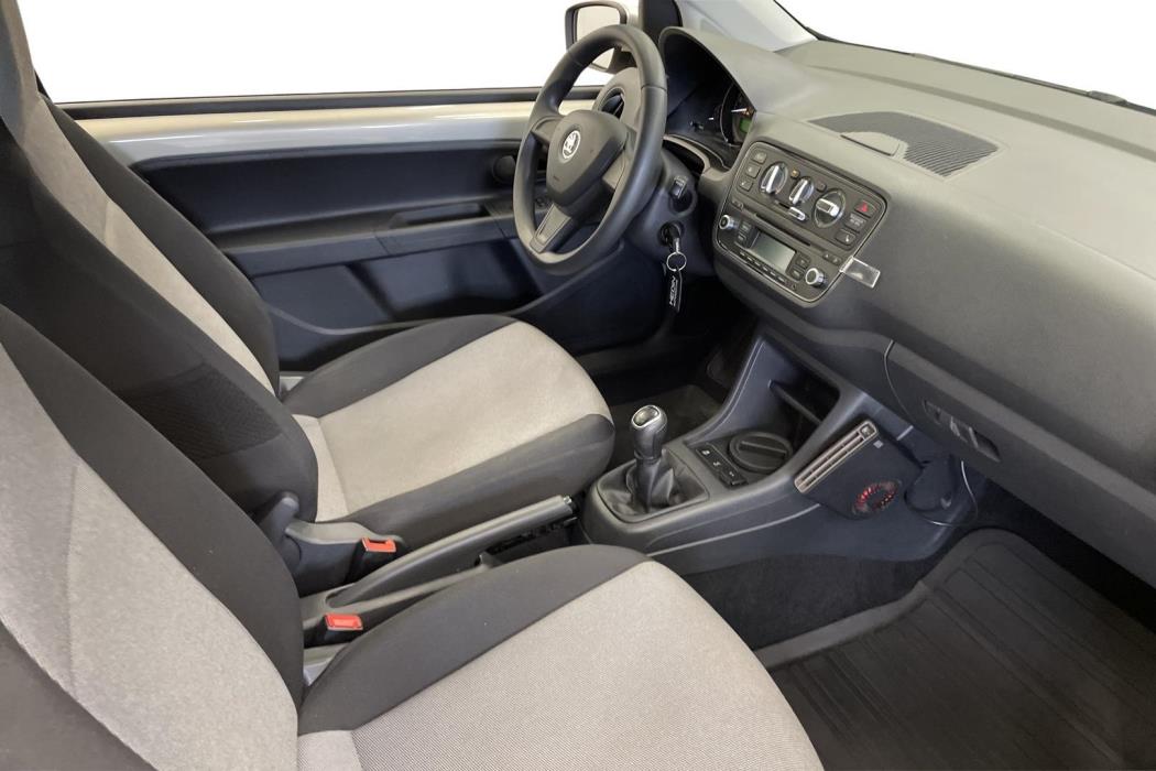 Skoda Citigo 2015