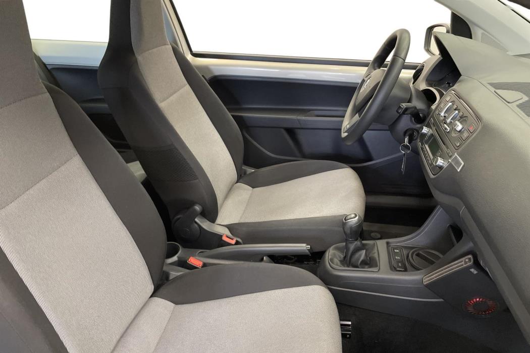 Skoda Citigo 2015