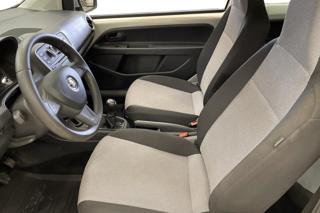 Skoda Citigo 2015