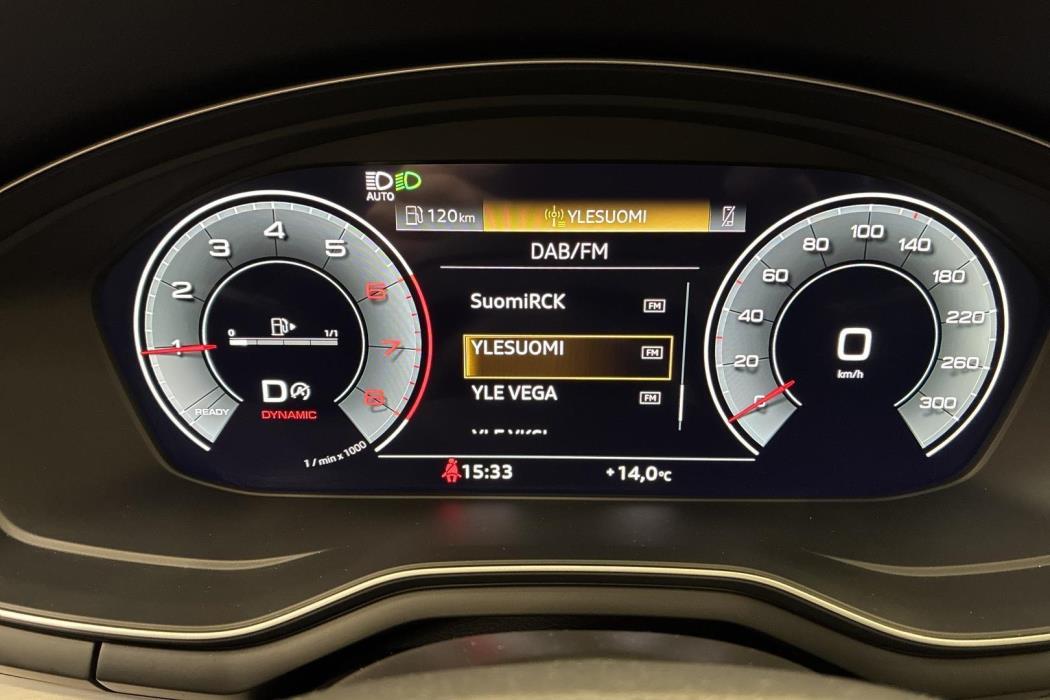 Audi A4 2023
