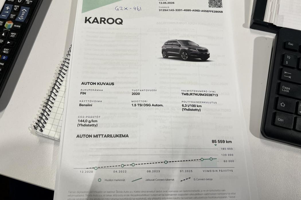 Skoda Karoq 2021