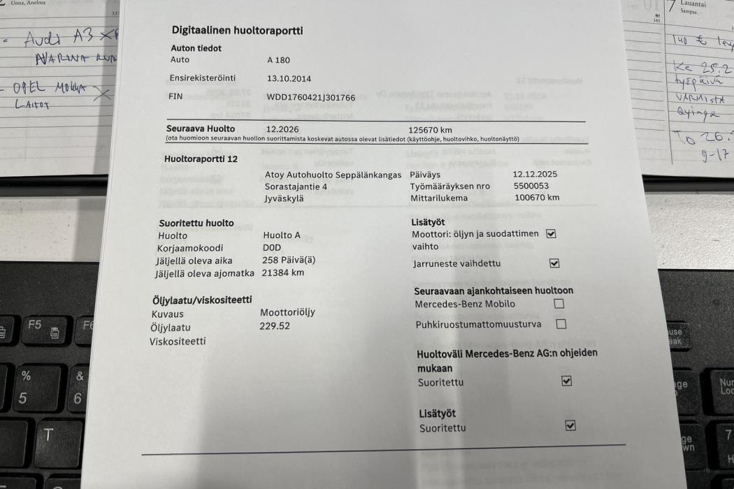 Mercedes-Benz A 2014