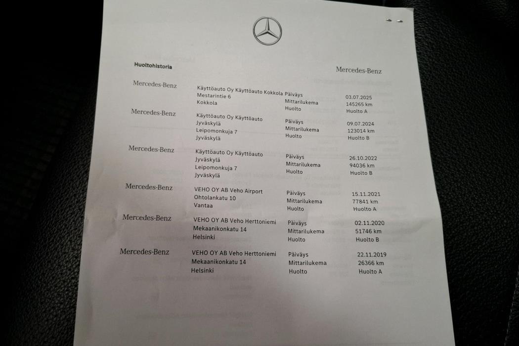 MERCEDES-BENZ GLC 2019