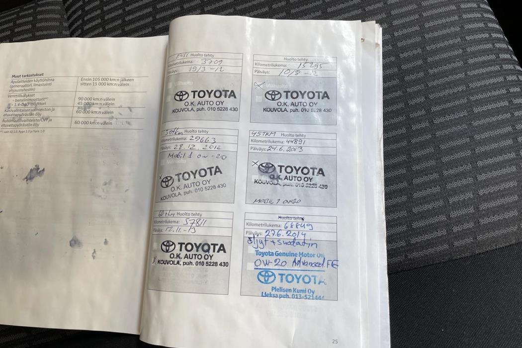 Toyota Avensis 2012