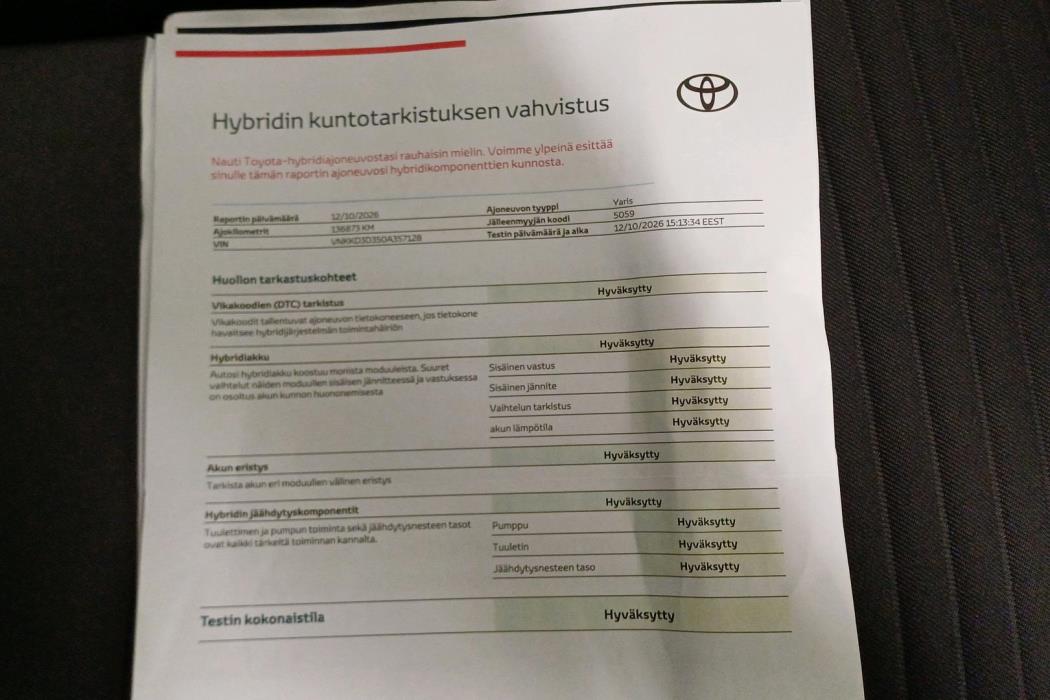 Toyota Yaris 2017