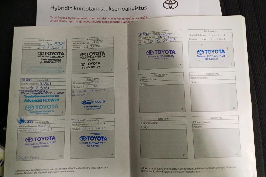 Toyota Yaris 2017