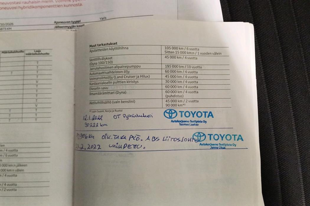 Toyota Yaris 2017