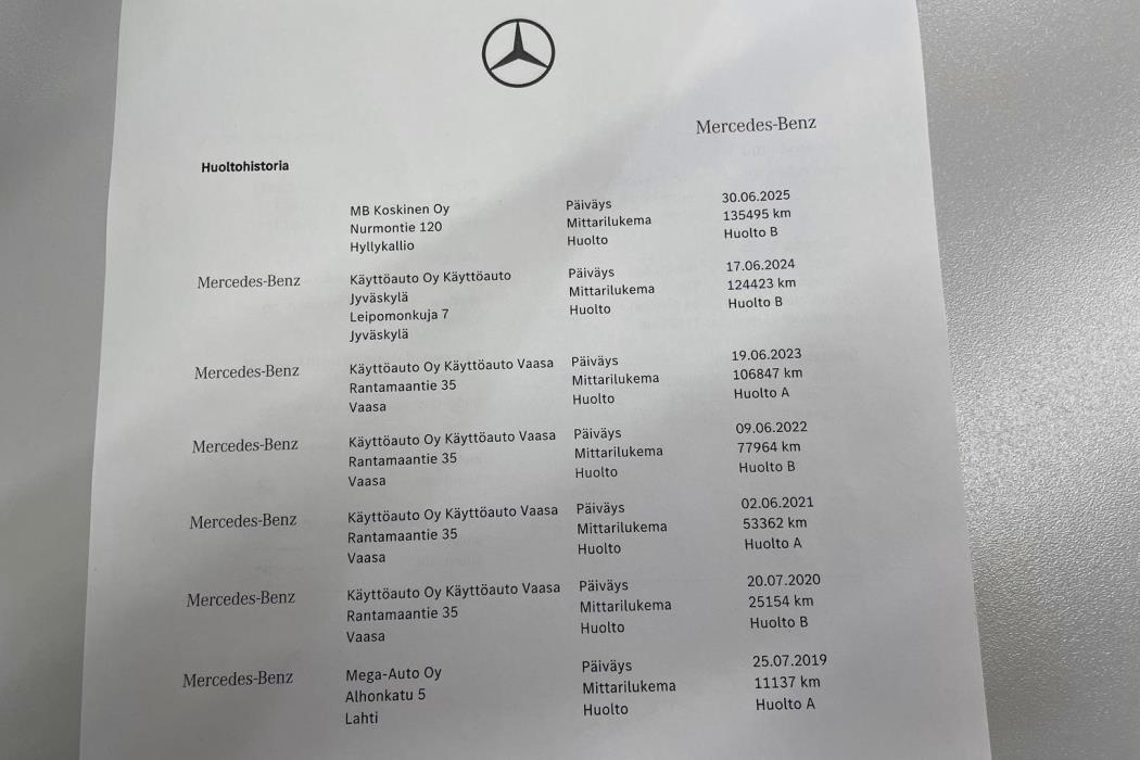 MERCEDES-BENZ GLC 2019