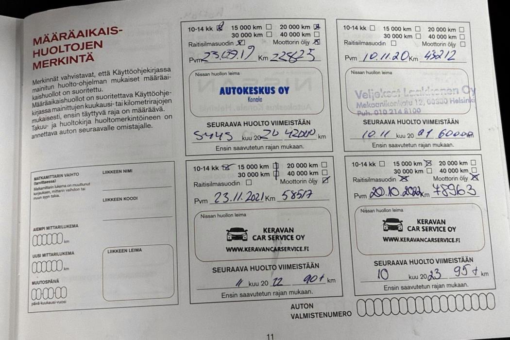 NISSAN Qashqai 2018